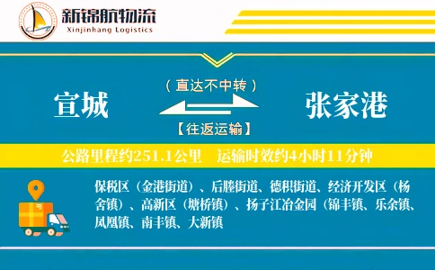 宣城到张家港物流公司