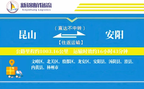 昆山到安阳物流公司