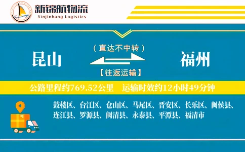 昆山到福州物流公司