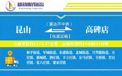 昆山到高碑店物流公司