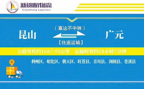 昆山到广元物流公司