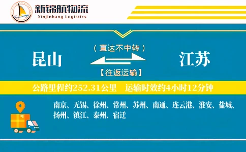 昆山到江苏物流公司