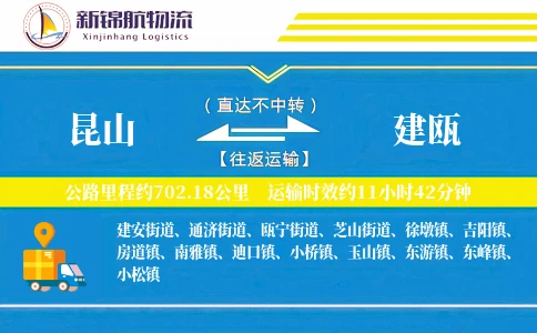 昆山到建瓯物流公司