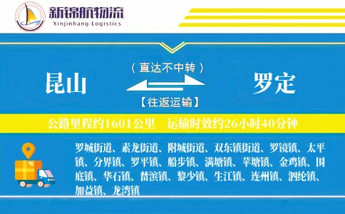 昆山到罗定物流公司-同城货运专线「丢损赔偿」