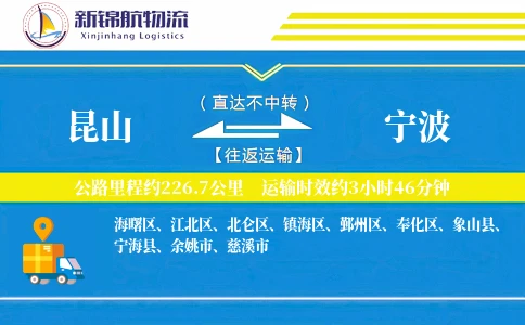 昆山到宁波物流公司