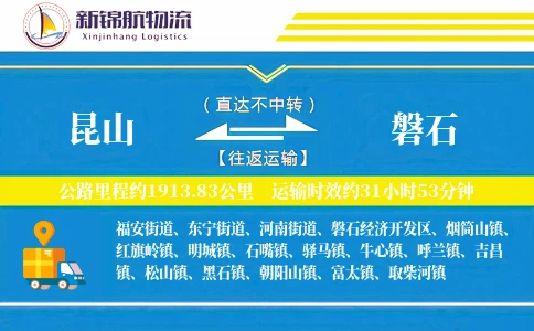 昆山到磐石物流公司