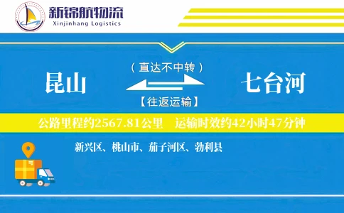昆山到七台河物流公司