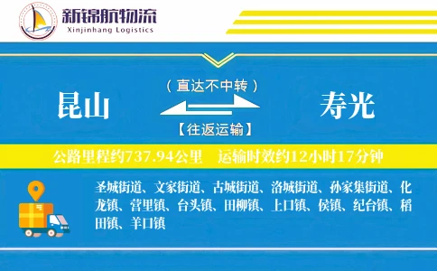 昆山到寿光物流公司