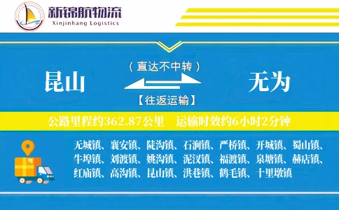昆山到无为物流公司