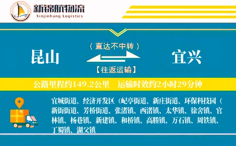 昆山到宜兴物流公司