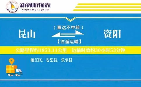 昆山到资阳物流公司