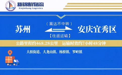 苏州到安庆宜秀区物流公司