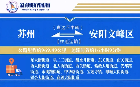 苏州到安阳文峰区物流公司