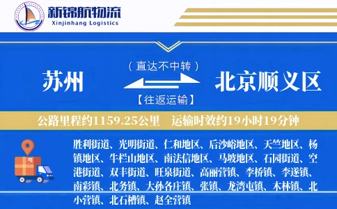 苏州到北京顺义区物流公司