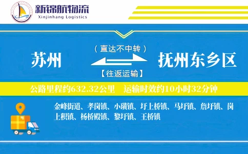苏州到抚州东乡区物流公司