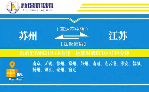 苏州到江苏物流公司