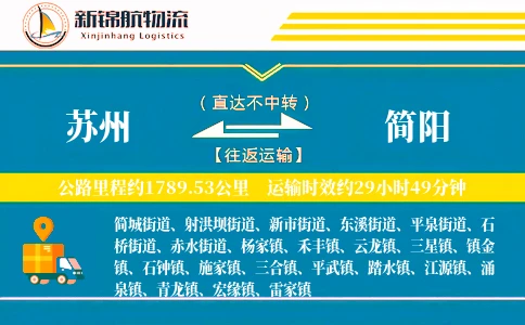 苏州到简阳物流公司