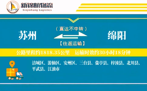 苏州到绵阳物流公司
