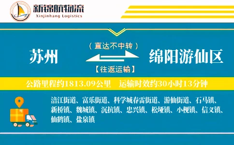 苏州到绵阳游仙区物流公司