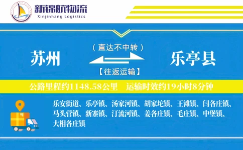 苏州到乐亭县物流公司