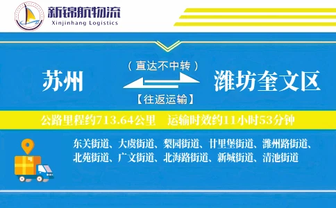 苏州到潍坊奎文区物流公司