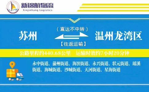 苏州到温州龙湾区物流公司