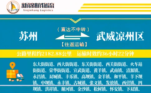 苏州到武威凉州区物流公司