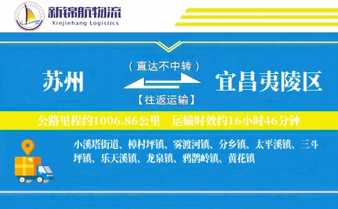 苏州到宜昌夷陵区物流公司