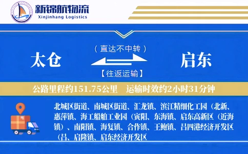 太仓到启东物流公司