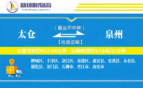 太仓到泉州物流公司