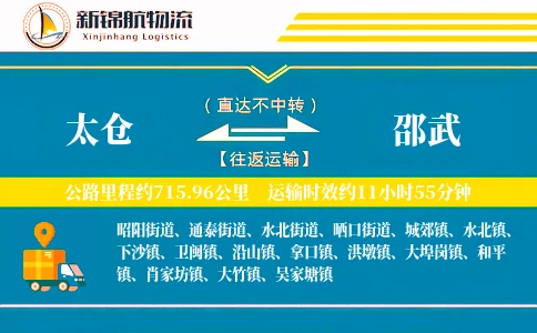 太仓到邵武物流公司