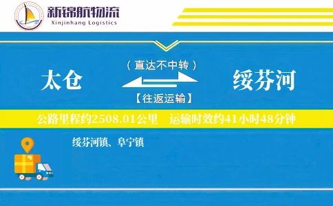 太仓到绥芬河物流公司