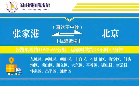 张家港到北京物流公司