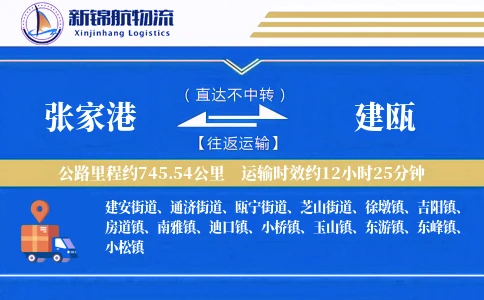 张家港到建瓯物流公司