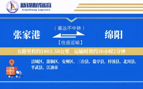 张家港到绵阳物流公司