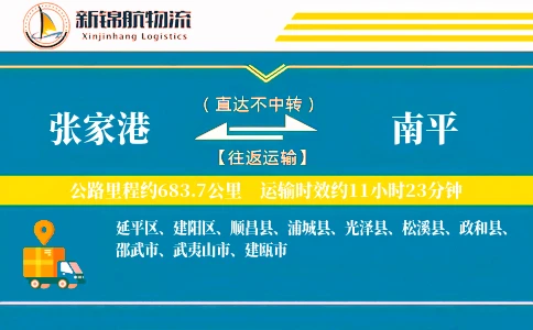张家港到南平物流公司