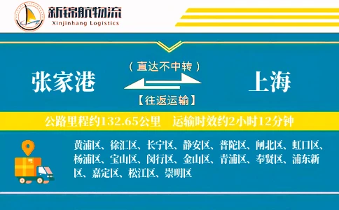 张家港到上海物流公司