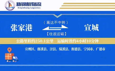 张家港到宣城物流公司