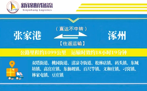 张家港到涿州物流公司