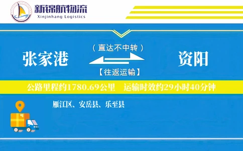 张家港到资阳物流公司